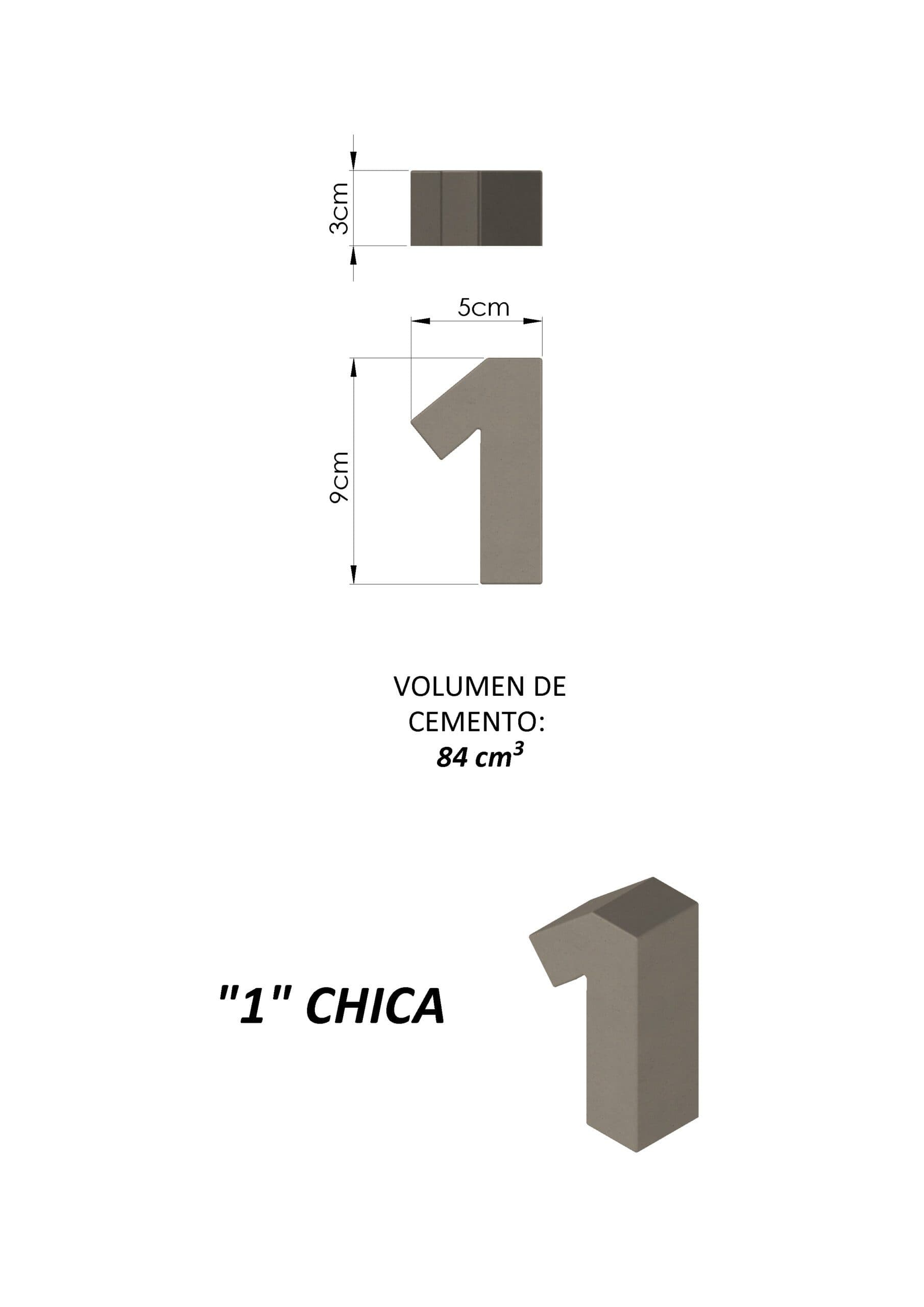 Molde Números