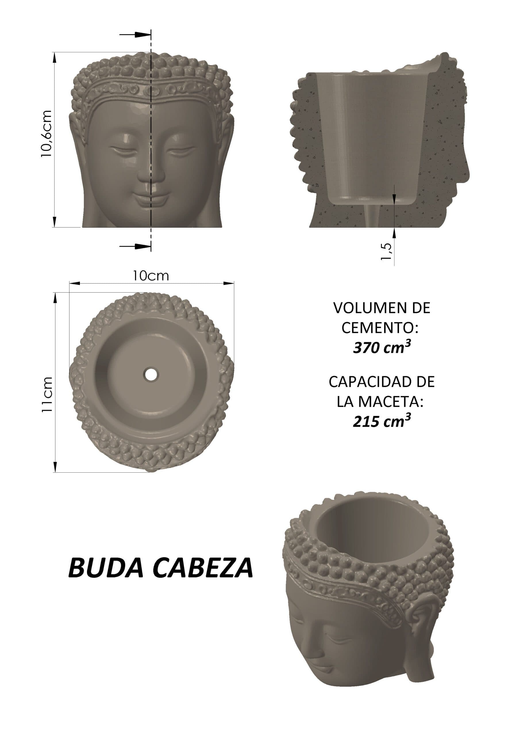 Molde Buda