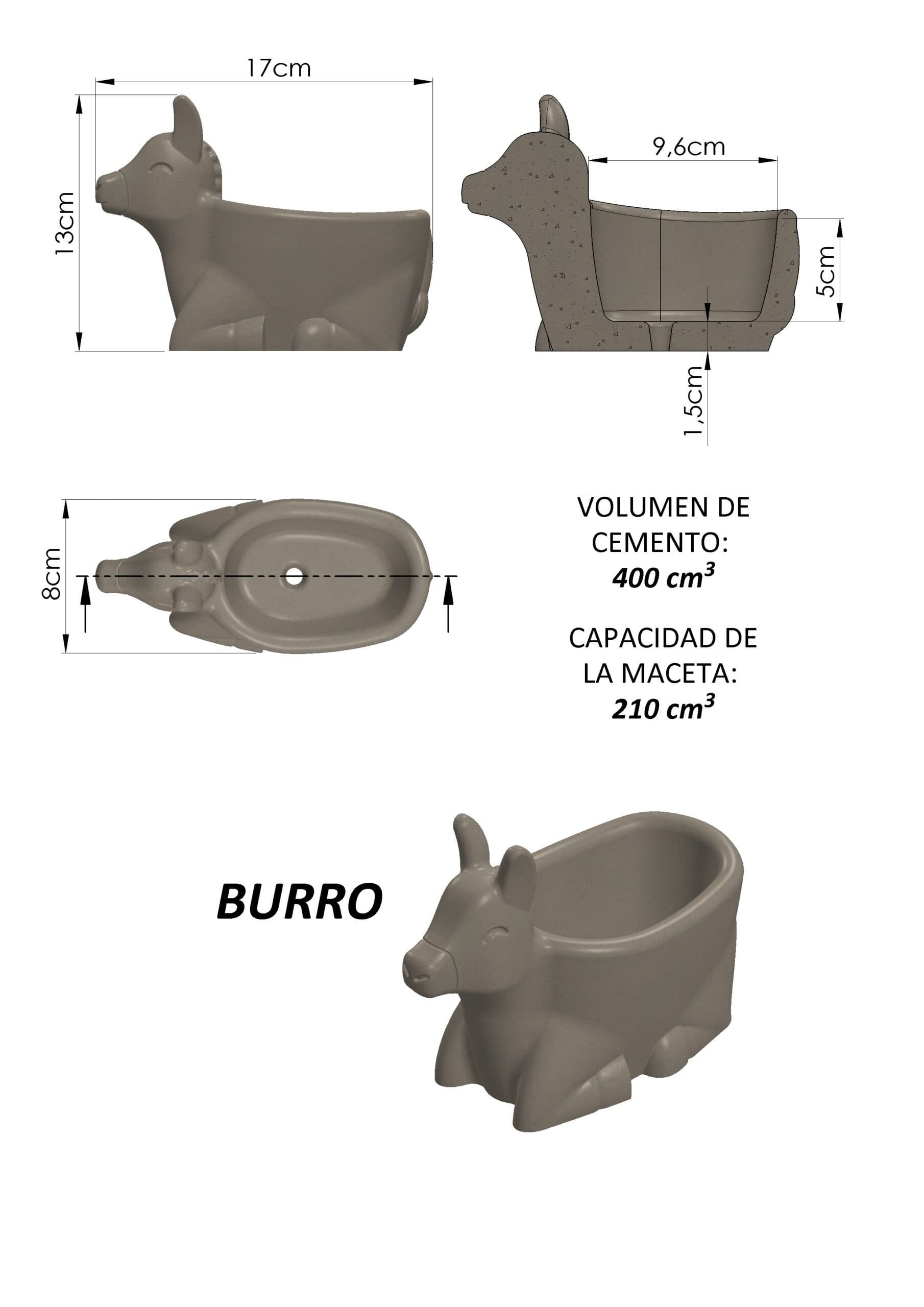 Molde Burro