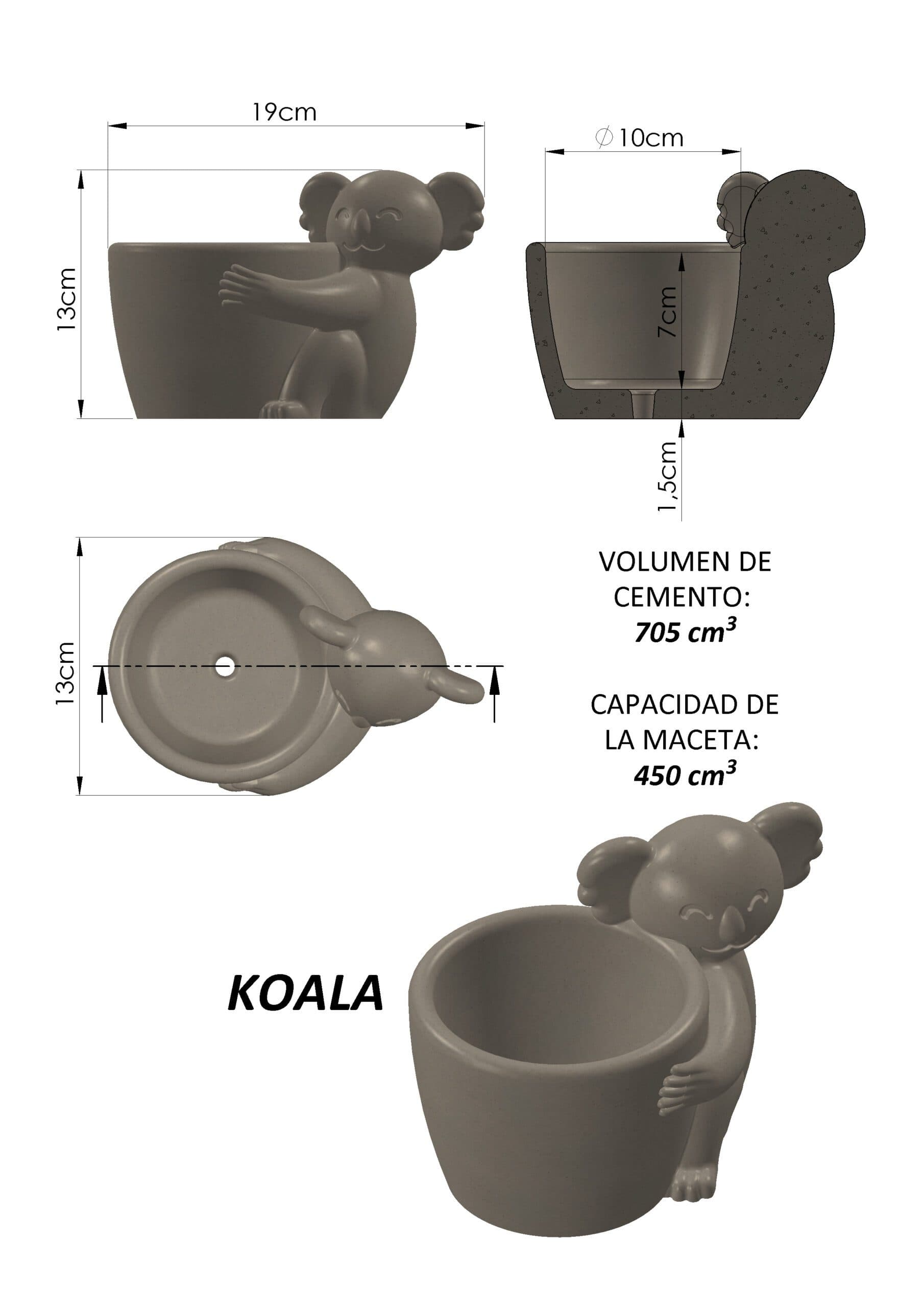 Molde Koala