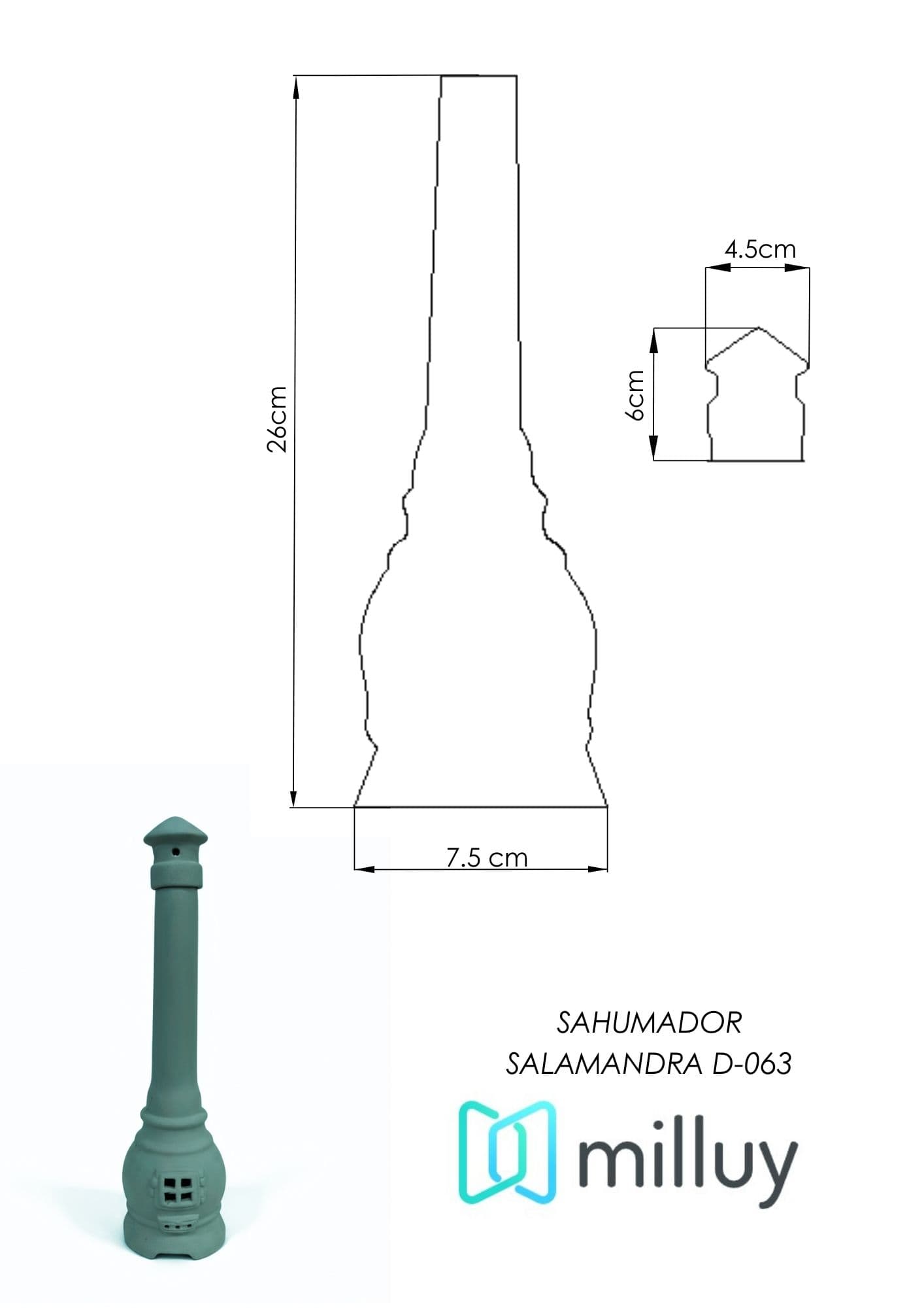 Molde de Yeso D-063 Sahumador Salamandra